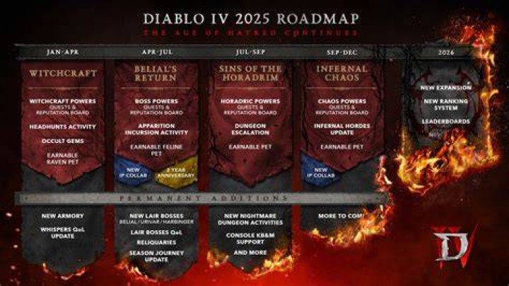 Diablo’s Girlfriend: Who is Diablo Dating?